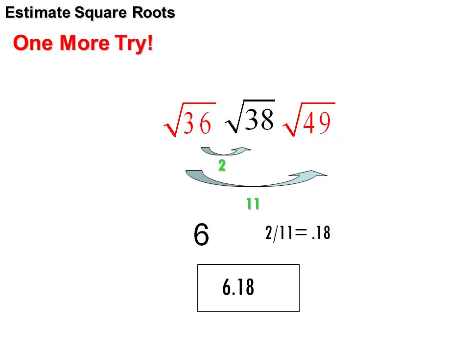 Estimate Square Roots /11= One More Try!