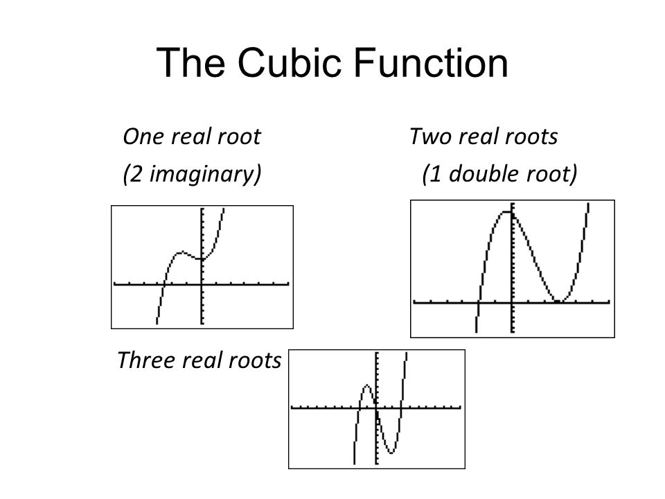 The Cubic Function One real root Two real roots (2 imaginary) (1 double root) Three real roots