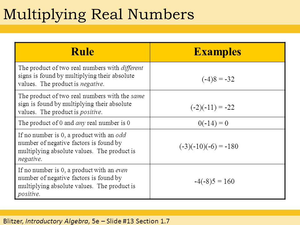 Blitzer, Introductory Algebra, 5e – Slide #13 Section 1.7 Multiplying Real Numbers RuleExamples The product of two real numbers with different signs is found by multiplying their absolute values.