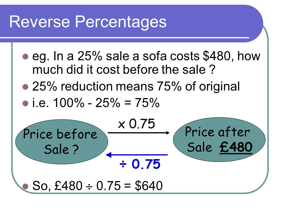Reverse Percentages eg. In a 25% sale a sofa costs $480, how much did it cost before the sale .