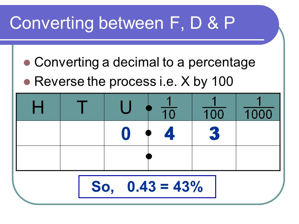 Converting between F, D & P Converting a decimal to a percentage Reverse the process i.e.
