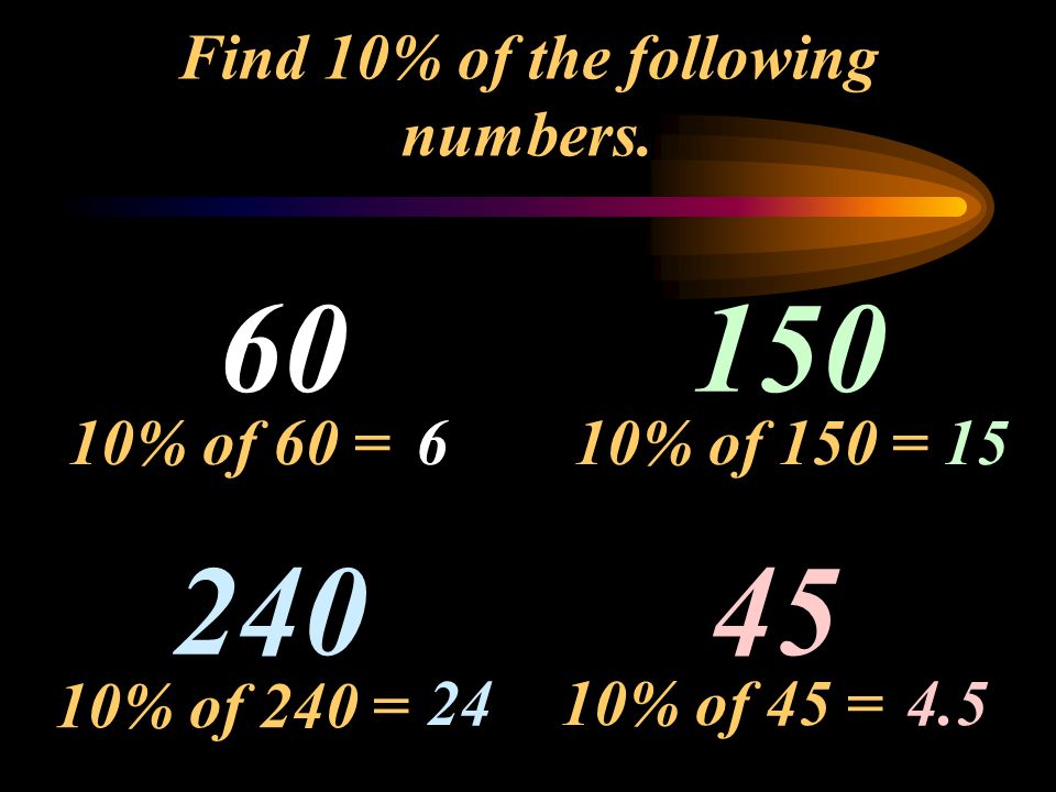 Find 10% of the following numbers.