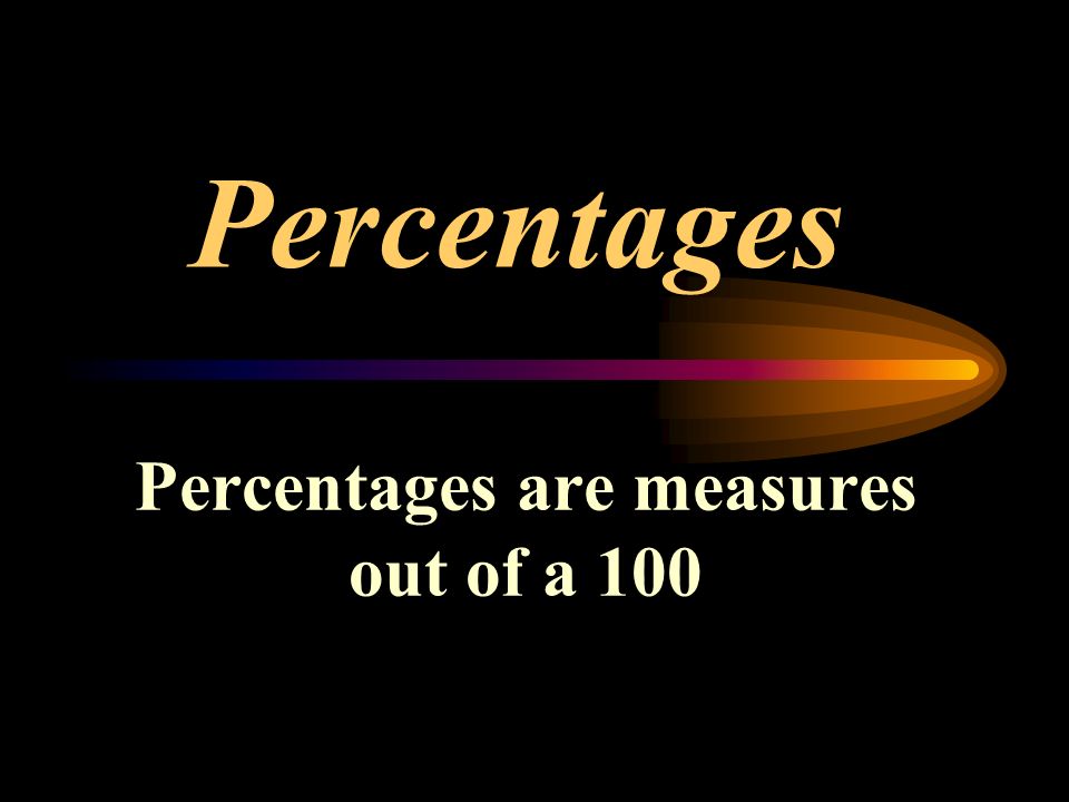 Percentages are measures out of a 100 Percentages