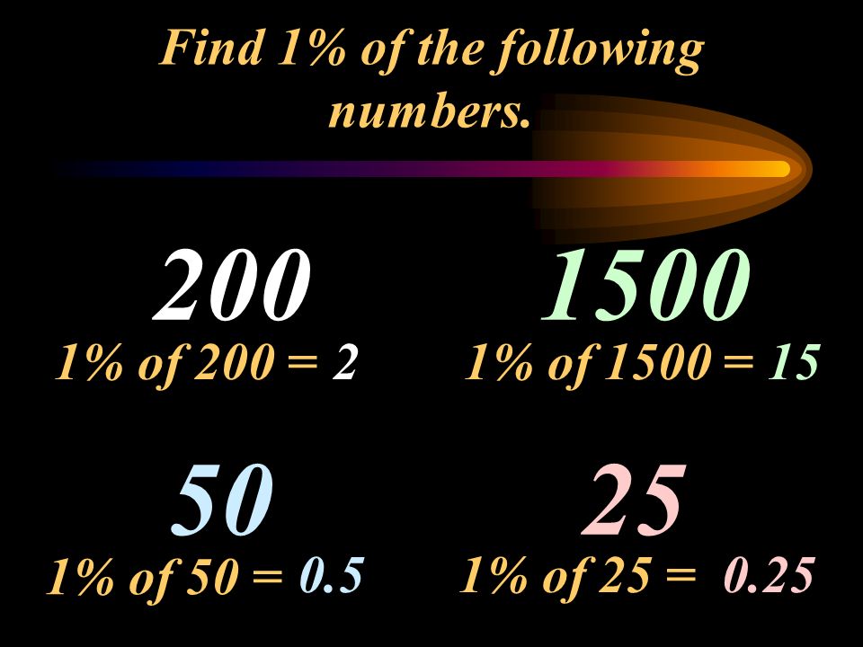 Find 1% of the following numbers.