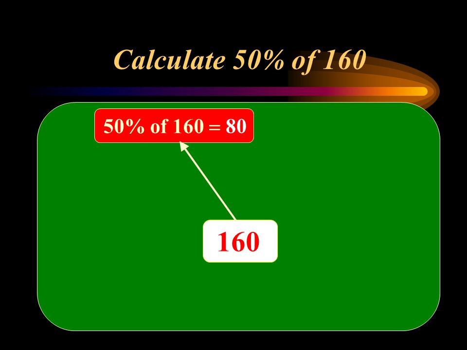 160 Calculate 50% of % of 160  80