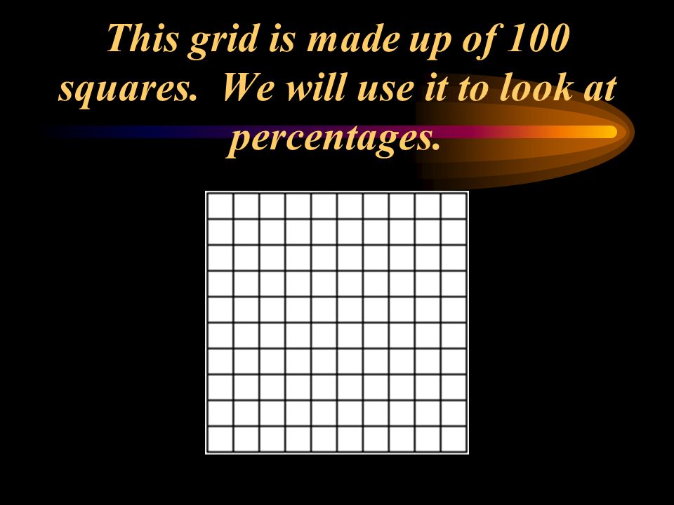 This grid is made up of 100 squares. We will use it to look at percentages.
