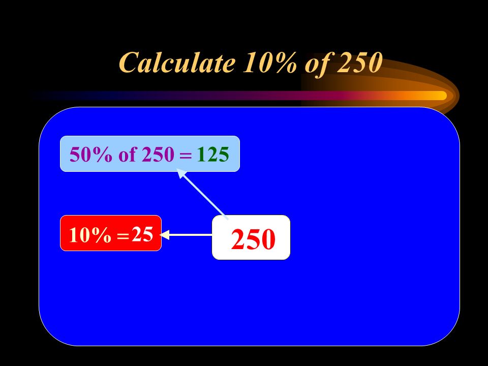 Calculate 10% of % of 250  %  25