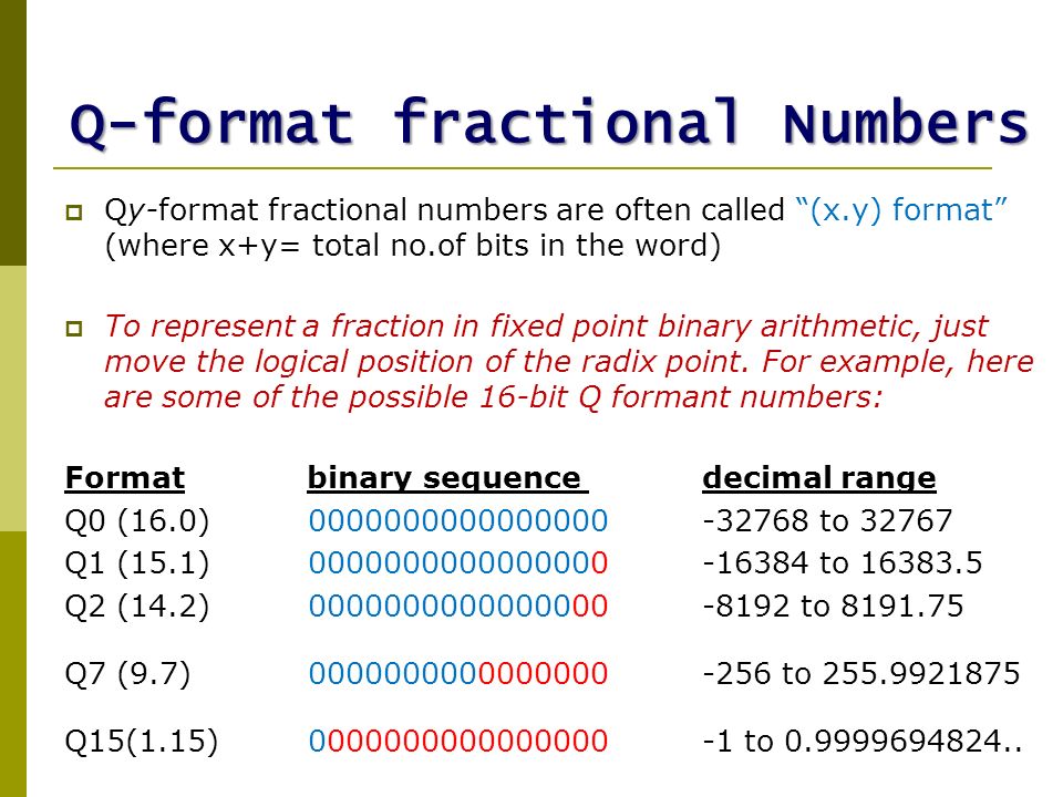 q format canre datanet