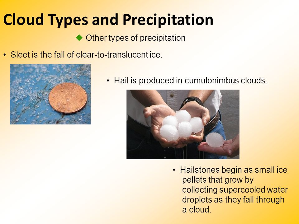 Cloud Types and Precipitation Sleet is the fall of clear-to-translucent ice.