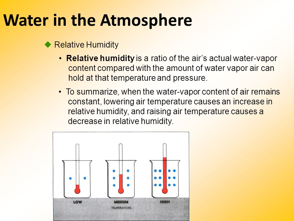 Water in the Atmosphere Relative humidity is a ratio of the air’s actual water-vapor content compared with the amount of water vapor air can hold at that temperature and pressure.