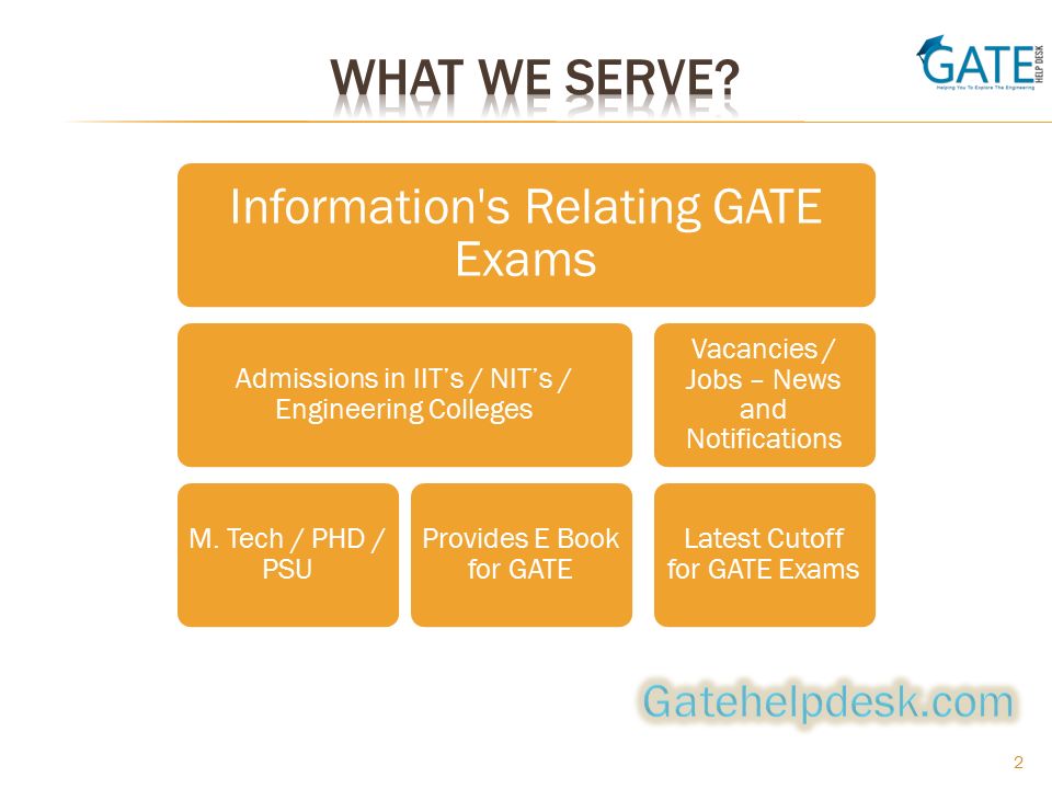2 Information s Relating GATE Exams Admissions in IIT’s / NIT’s / Engineering Colleges M.