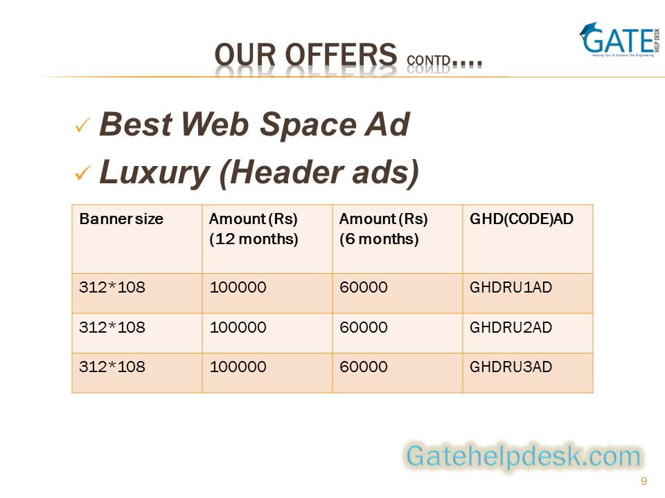  Best Web Space Ad Luxury (Header ads) Banner sizeAmount (Rs) (12 months) Amount (Rs) (6 months) GHD(CODE)AD 312* GHDRU1AD 312* GHDRU2AD 312* GHDRU3AD 9