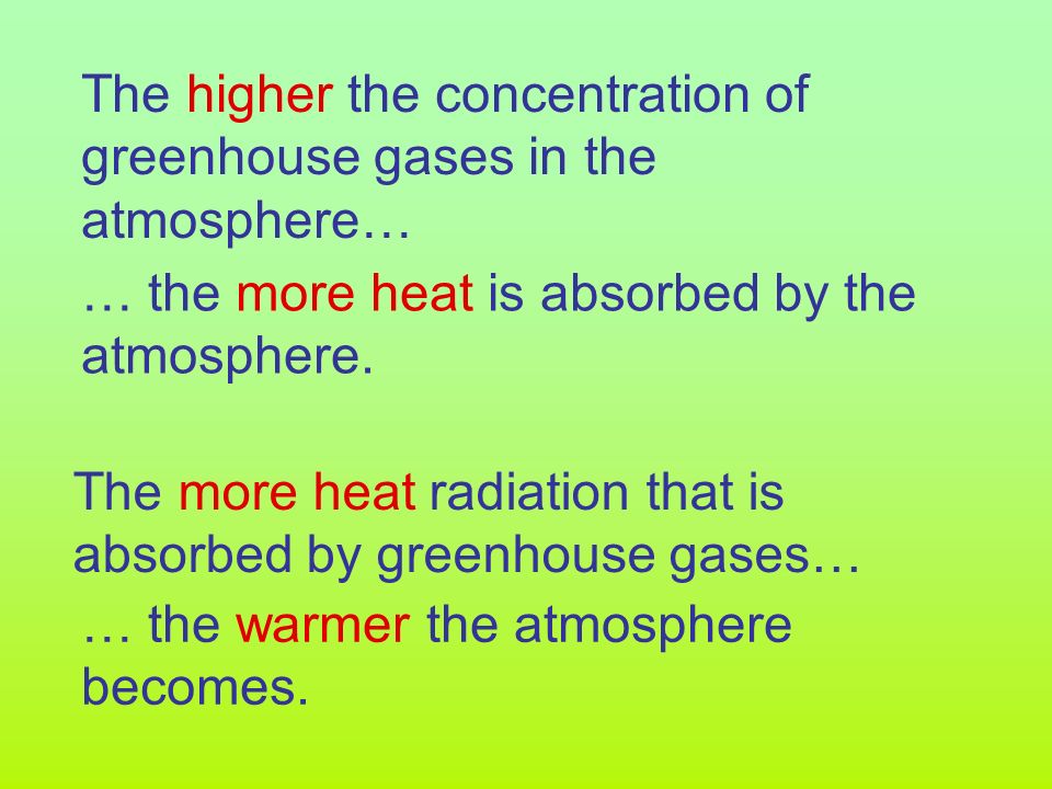 The more heat radiation that is absorbed by greenhouse gases… … the warmer the atmosphere becomes.