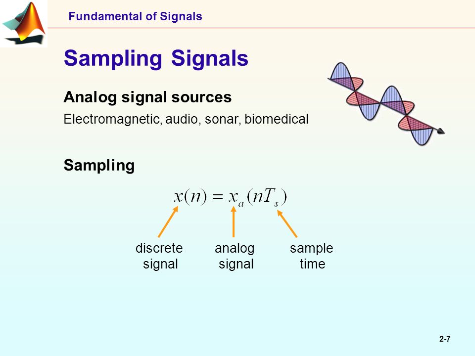 fundamentals of signal processing in