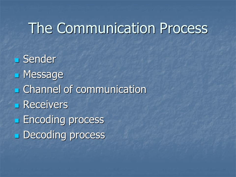The Communication Process Sender Sender Message Message Channel of communication Channel of communication Receivers Receivers Encoding process Encoding process Decoding process Decoding process