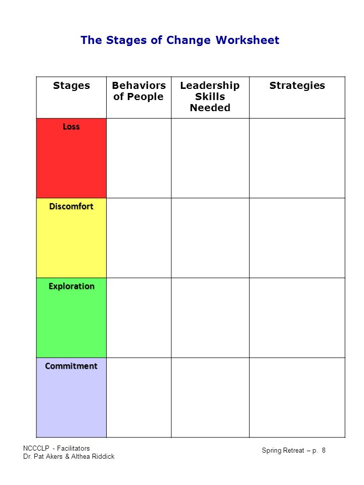 Worksheets Stages Of Change Worksheet stages of change worksheets sharebrowse sharebrowse