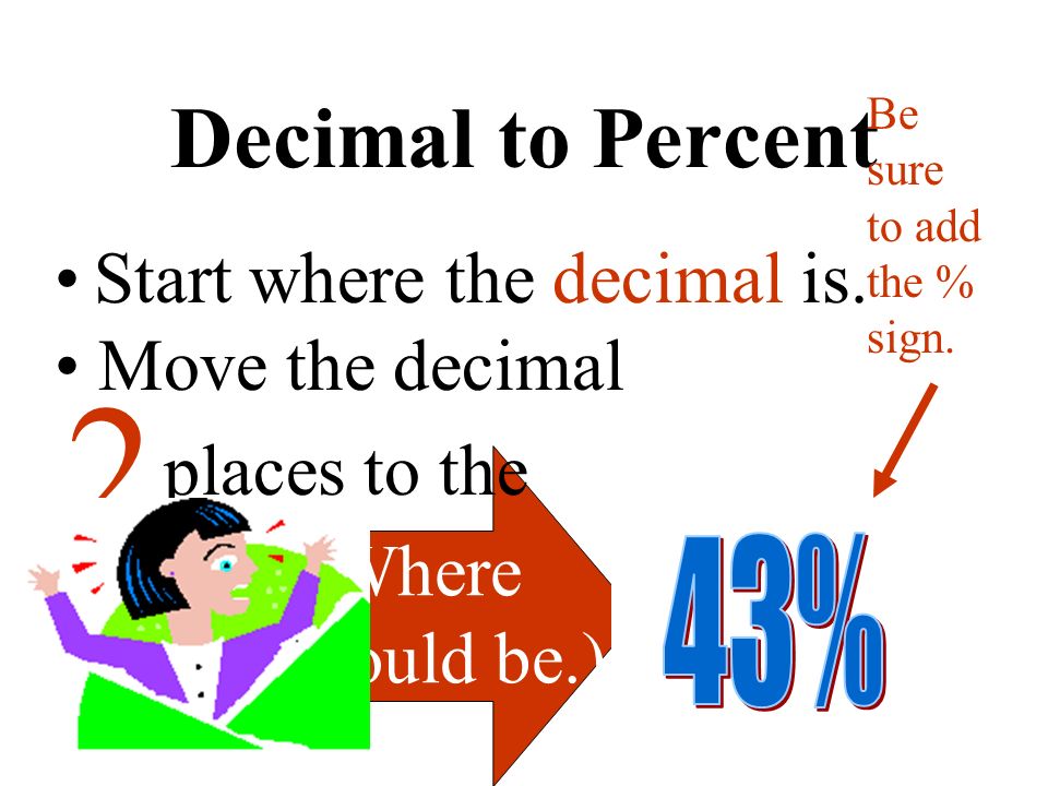 Percent to Decimal Start where the decimal is… left. Move the decimal places to the… 2