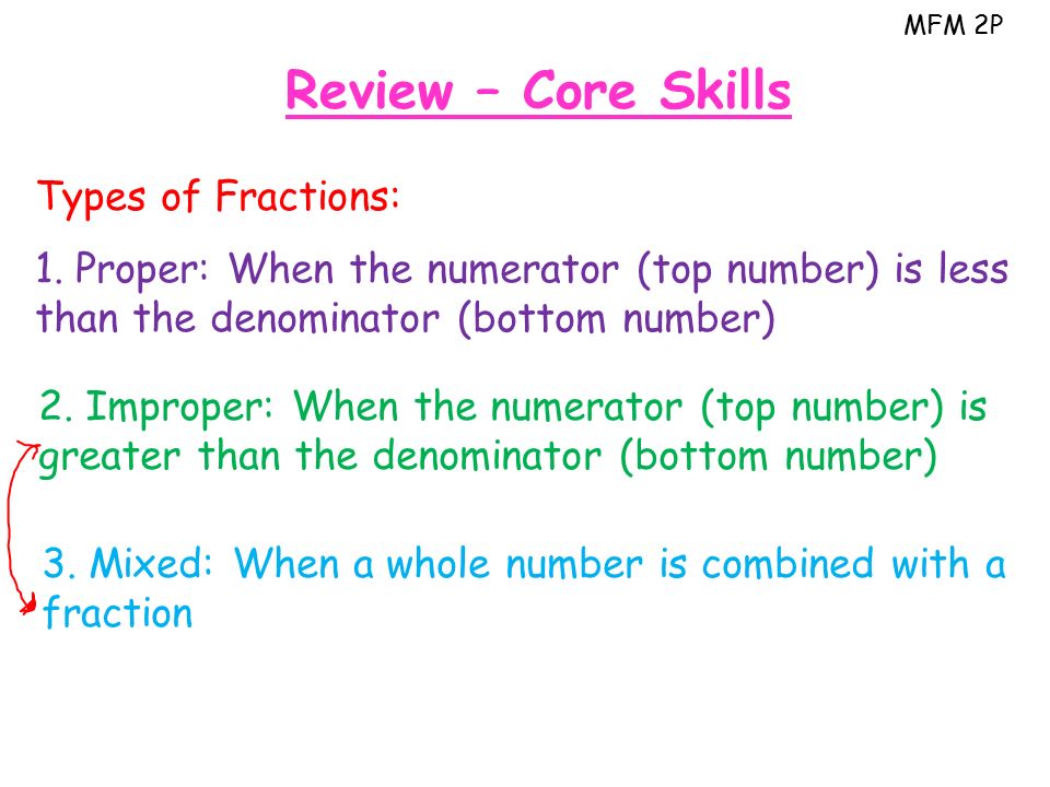 MFM 2P Review – Core Skills Types of Fractions: 1.