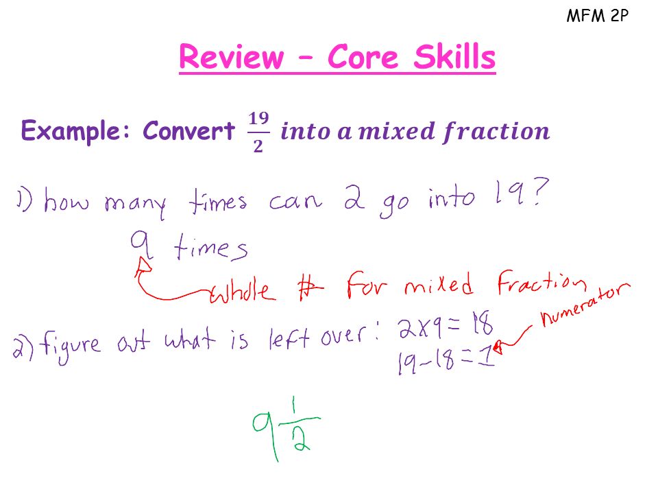 MFM 2P Review – Core Skills