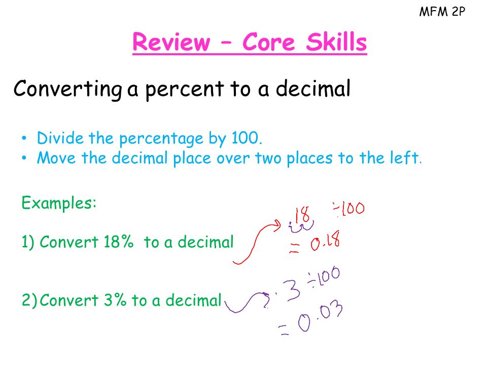 MFM 2P Review – Core Skills Converting a percent to a decimal Divide the percentage by 100.