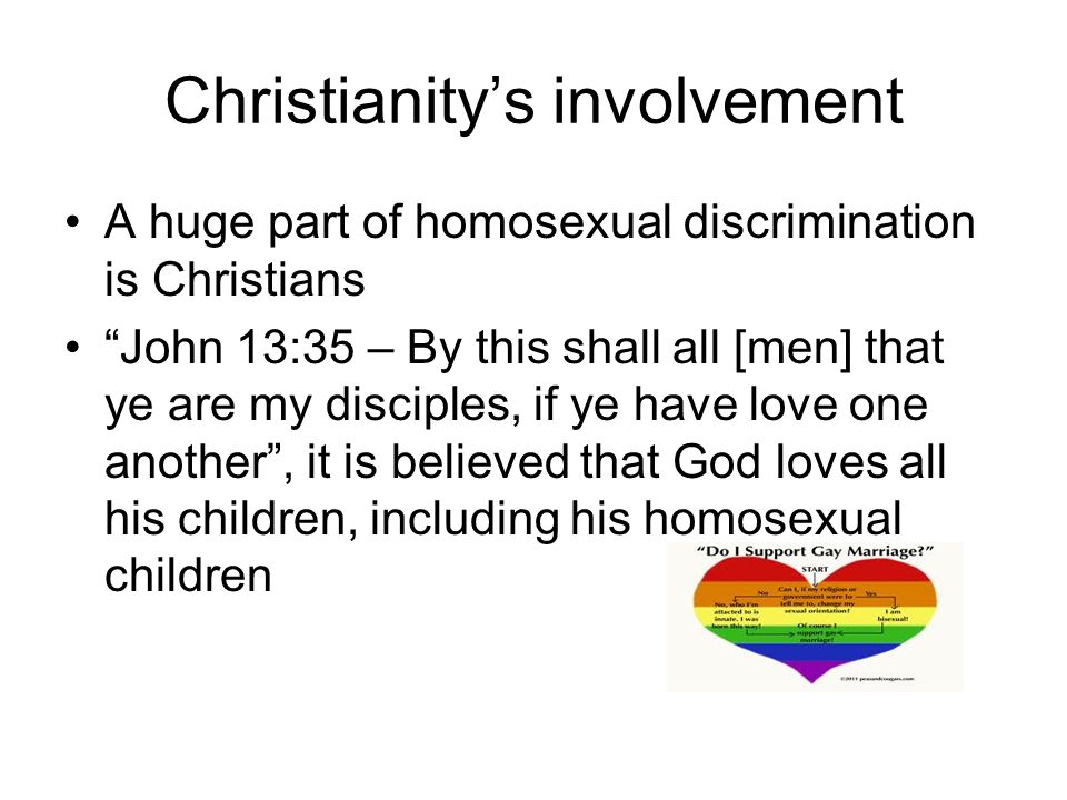 the discrimination of homosexuality in our society today Know about homosexuality in india, what is homosexuality not treated equally in today’s society and their basic by homosexuals in our society are at. the discrimination of homosexuality in our society today Know about homosexuality in india, what is homosexuality not treated equally in today’s society and their basic by homosexuals in our society are at.