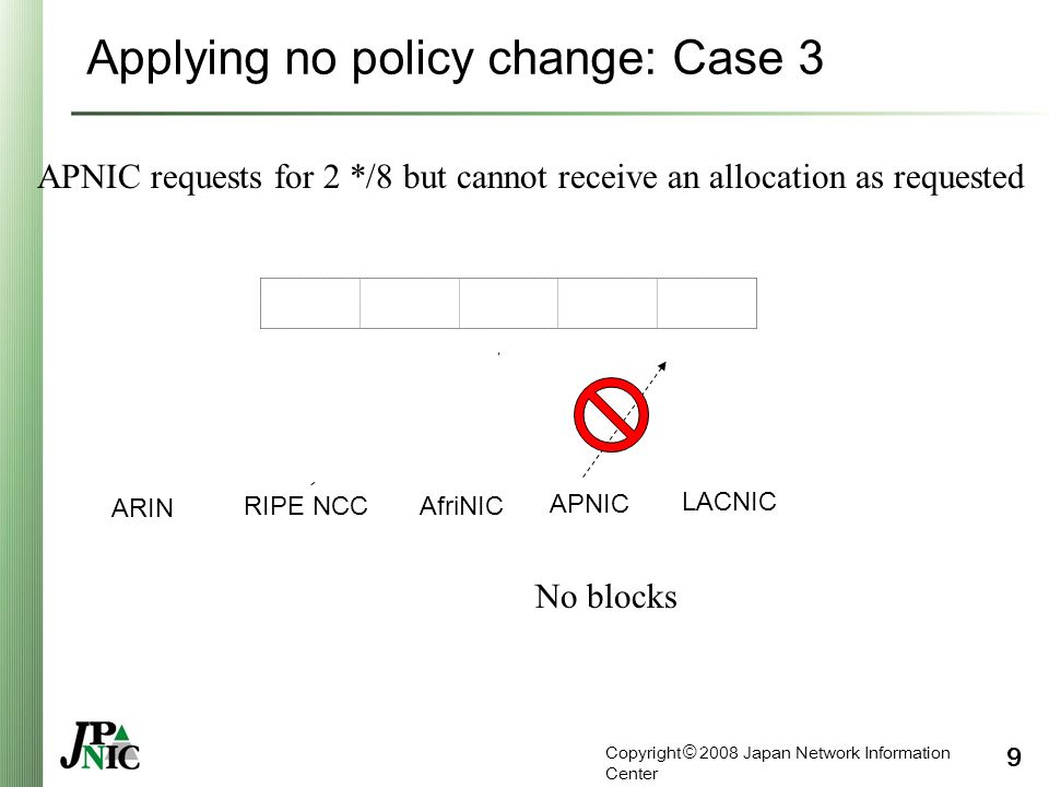 Copyright © 2008 Japan Network Information Center 9 Applying no policy change: Case 3 ARIN RIPE NCC APNIC LACNIC AfriNIC No blocks APNIC requests for 2 */8 but cannot receive an allocation as requested