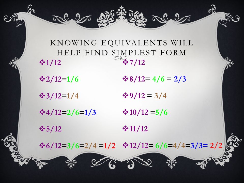  1/12  2/12=1/6  3/12=1/4  4/12=2/6=1/3  5/12  6/12=3/6=2/4 =1/2 KNOWING EQUIVALENTS WILL HELP FIND SIMPLEST FORM  7/12  8/12= 4/6 = 2/3  9/12 = 3/4  10/12 =5/6  11/12  12/12= 6/6=4/4=3/3= 2/2