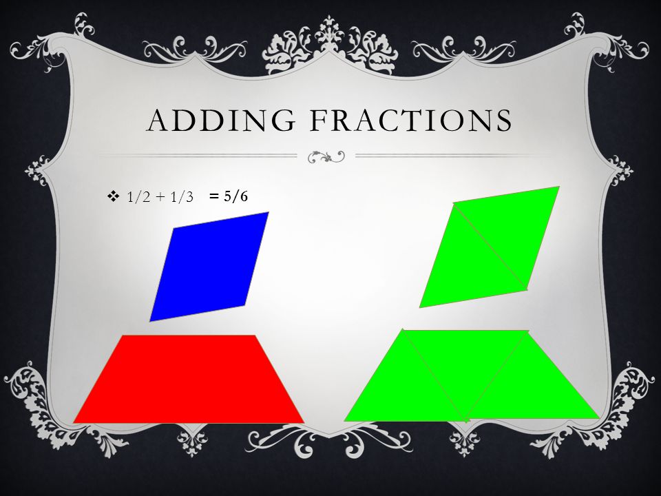  1/2 + 1/3 ADDING FRACTIONS = 5/6