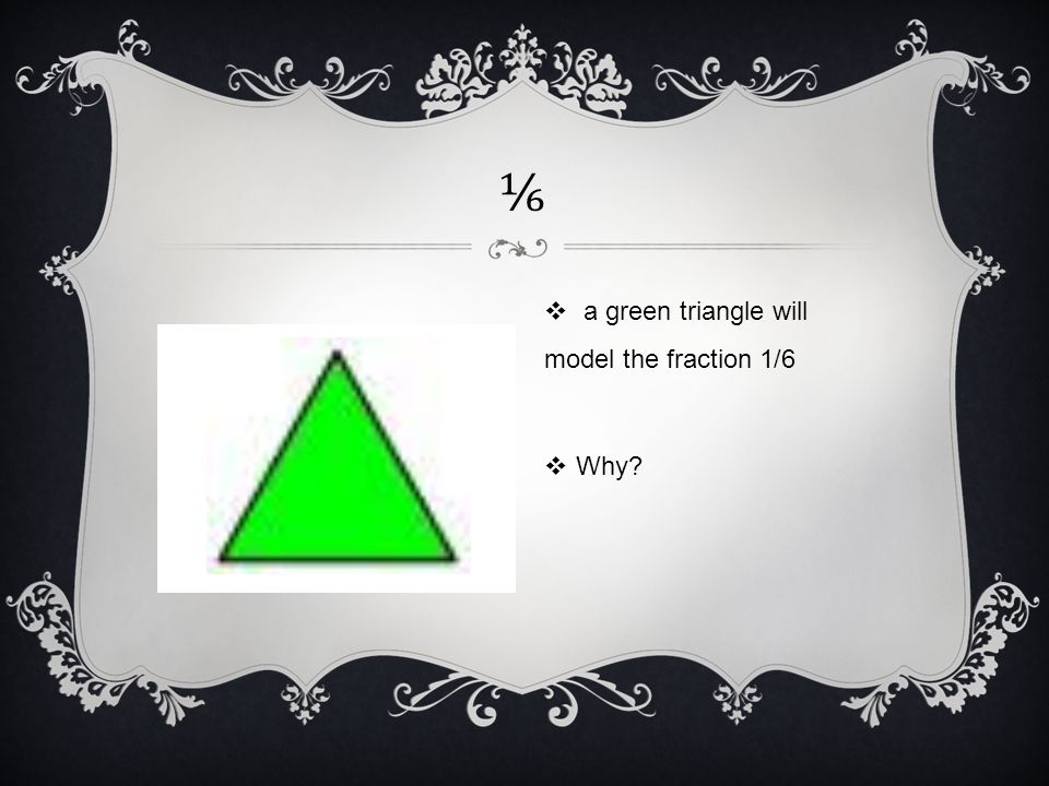 ⅙  a green triangle will model the fraction 1/6  Why
