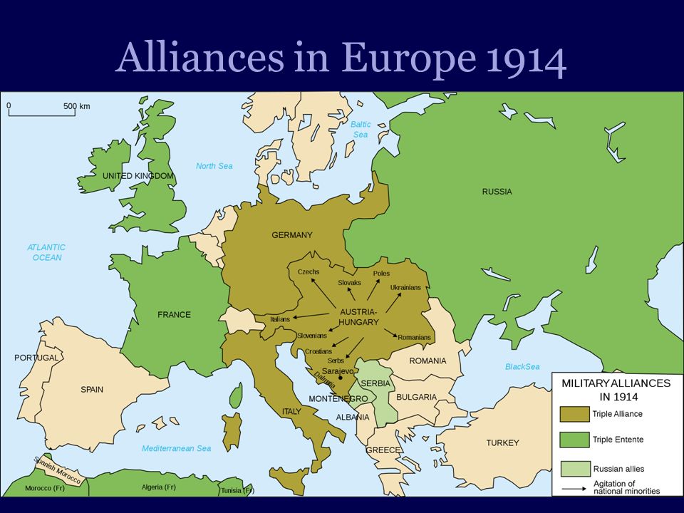 Alliances in Europe 1914