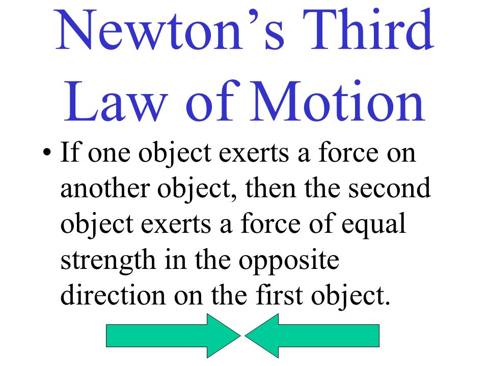 Newton’s Third Law of Motion If one object exerts a force on another object, then the second object exerts a force of equal strength in the opposite direction on the first object.