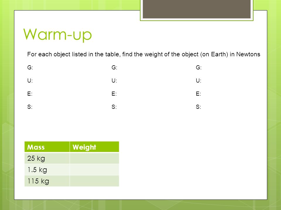 Warm-up For each object listed in the table, find the weight of the object (on Earth) in Newtons G:G:G: U:U:U: E:E:E: S:S:S: MassWeight 25 kg 1.5 kg 115 kg