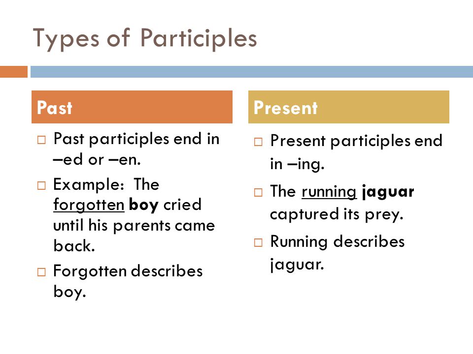 Types of Participles  Past participles end in –ed or –en.