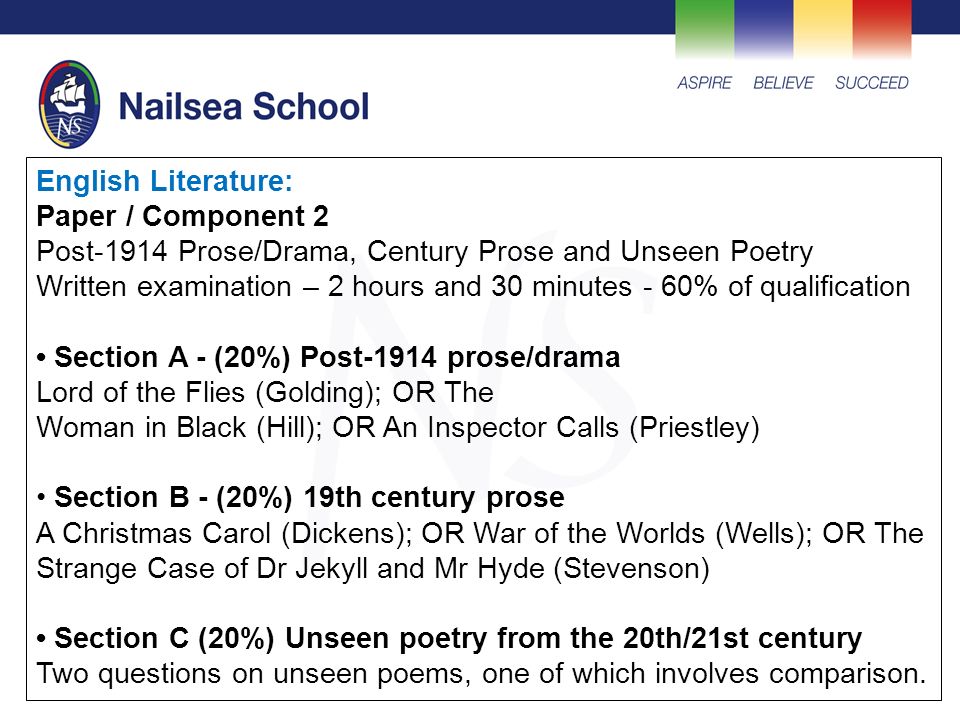 English Literature: Paper / Component 2 Post-1914 Prose/Drama, Century Prose and Unseen Poetry Written examination – 2 hours and 30 minutes - 60% of qualification Section A - (20%) Post-1914 prose/drama Lord of the Flies (Golding); OR The Woman in Black (Hill); OR An Inspector Calls (Priestley) Section B - (20%) 19th century prose A Christmas Carol (Dickens); OR War of the Worlds (Wells); OR The Strange Case of Dr Jekyll and Mr Hyde (Stevenson) Section C (20%) Unseen poetry from the 20th/21st century Two questions on unseen poems, one of which involves comparison.