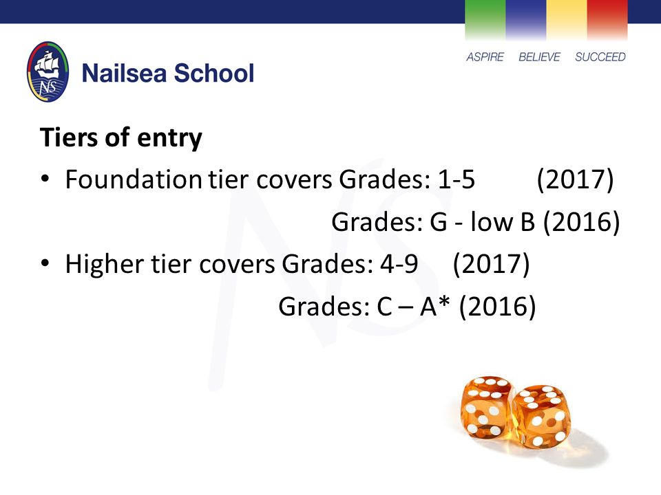Tiers of entry Foundation tier covers Grades: 1-5 (2017) Grades: G - low B (2016) Higher tier covers Grades: 4-9 (2017) Grades: C – A* (2016)