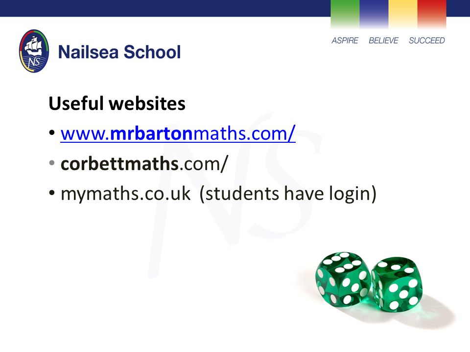 Useful websites   corbettmaths.com/ mymaths.co.uk (students have login)