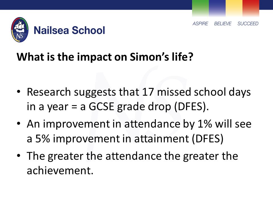 What is the impact on Simon’s life.