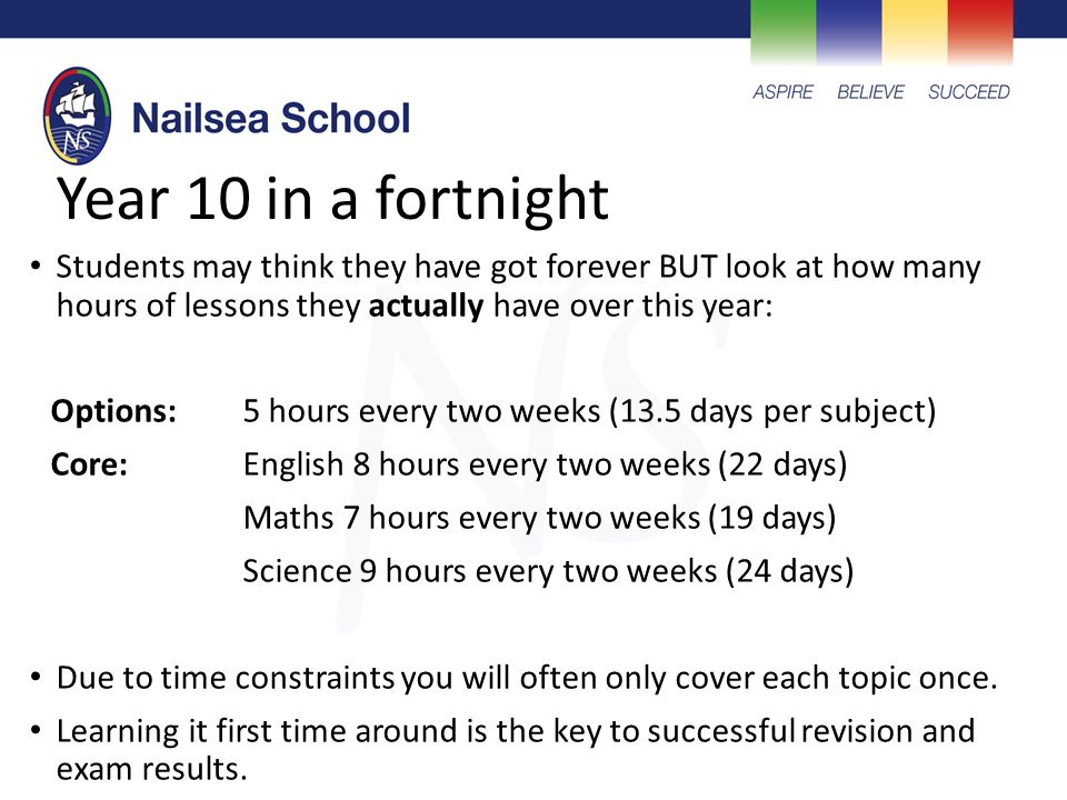 Year 10 in a fortnight Students may think they have got forever BUT look at how many hours of lessons they actually have over this year: Options:5 hours every two weeks (13.5 days per subject) Core:English 8 hours every two weeks (22 days) Maths 7 hours every two weeks (19 days) Science 9 hours every two weeks (24 days) Due to time constraints you will often only cover each topic once.