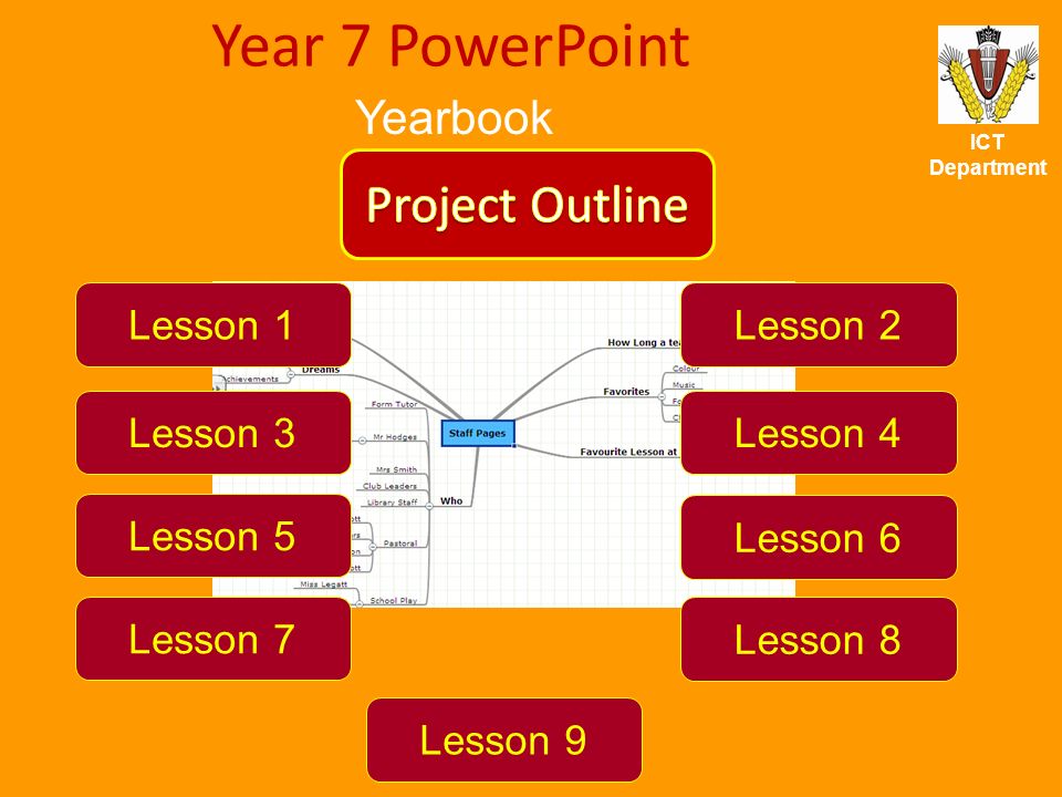 ICT Department Year 7 PowerPoint Yearbook Lesson 1Lesson 2 Lesson 3Lesson 4 Lesson 5 Lesson 6 Lesson 7 Lesson 8 Lesson 9