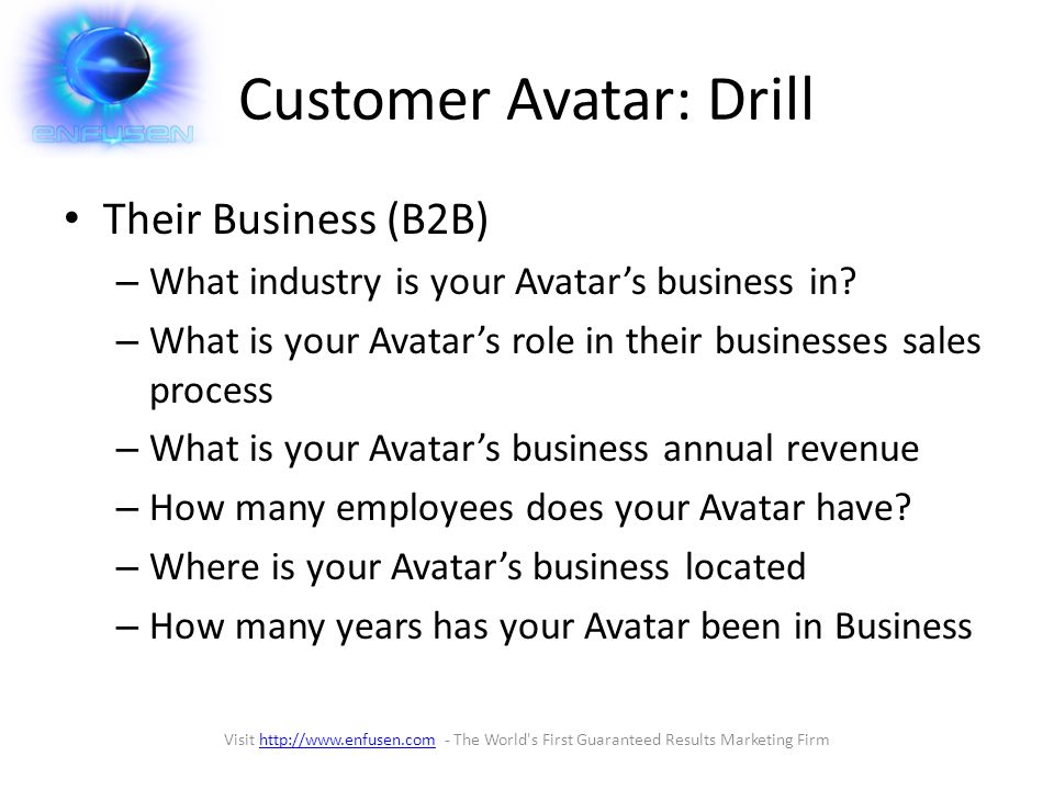 Customer Avatar: Drill Their Business (B2B) – What industry is your Avatar’s business in.