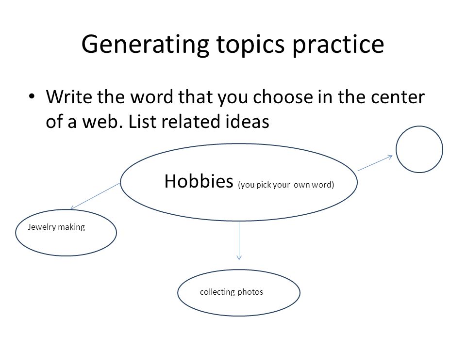 Generating topics practice Write the word that you choose in the center of a web.