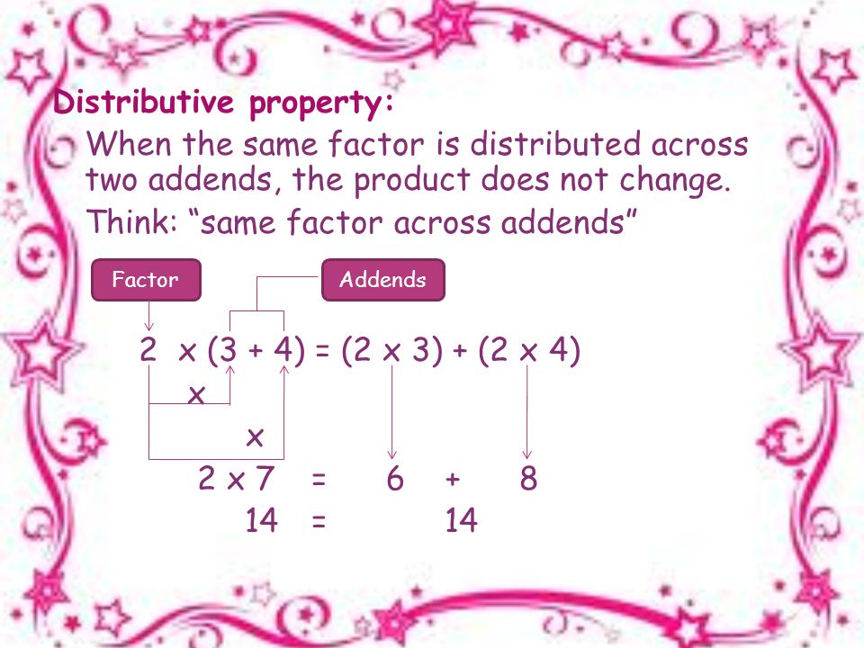 Distributive property: When the same factor is distributed across two addends, the product does not change.