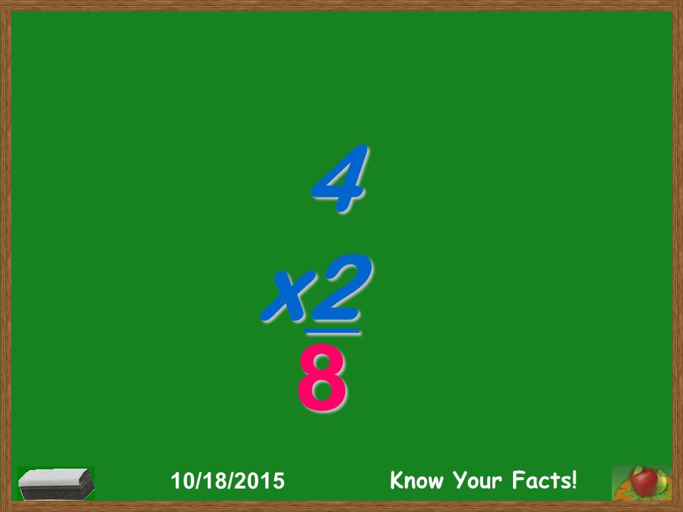 4 x2 8 10/18/2015 Know Your Facts!
