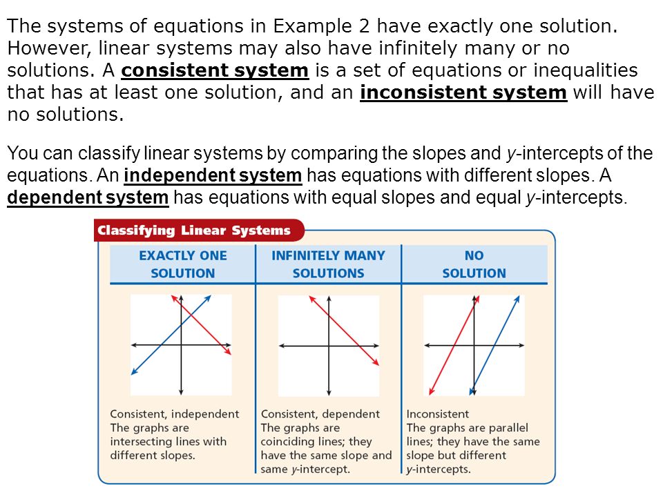 System Of Equations Solutions Talkchannels A System Of Equations Is Set Two Or More Containing