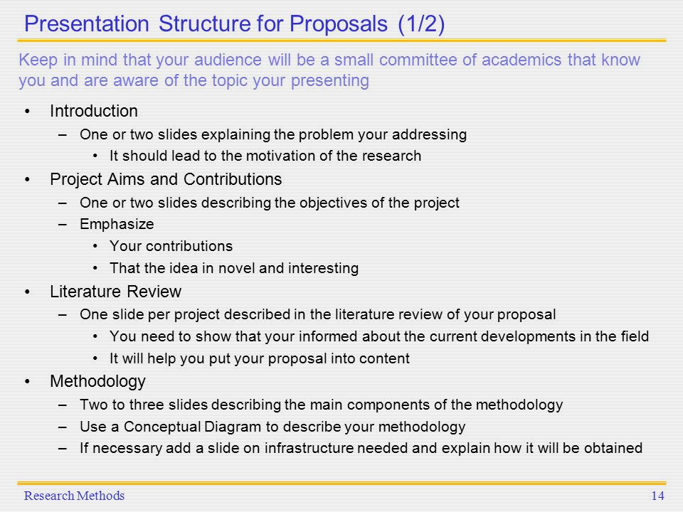 defence of dissertation english