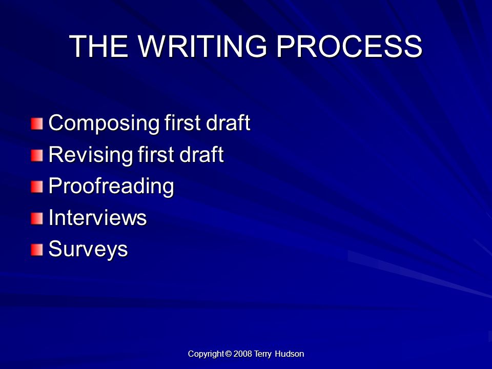 Copyright © 2008 Terry Hudson THE WRITING PROCESS Composing first draft Revising first draft ProofreadingInterviewsSurveys