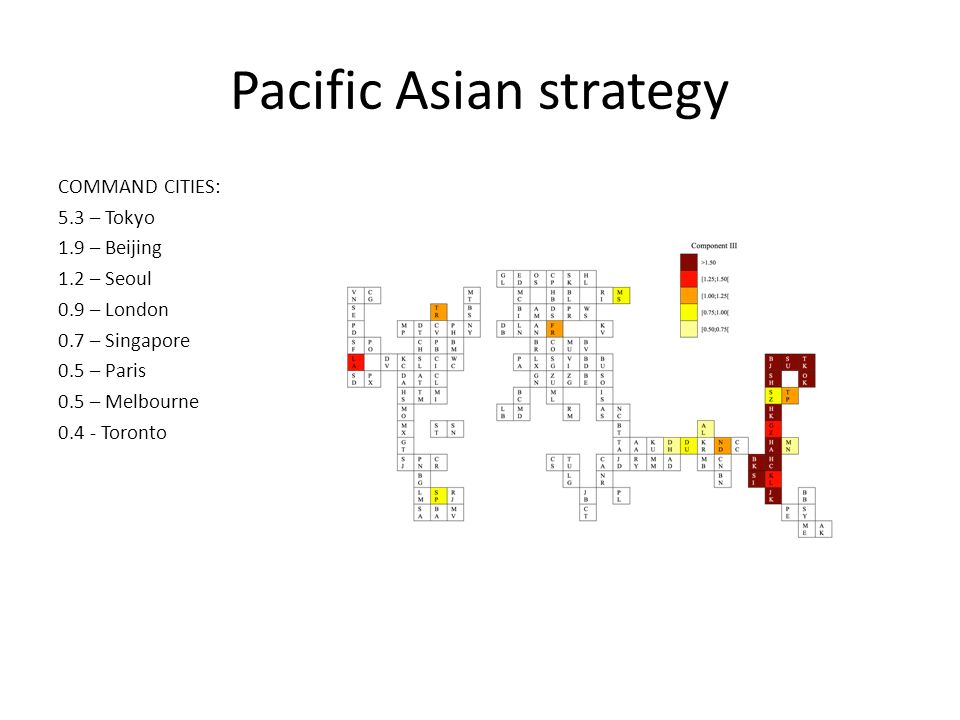 Pacific Asian strategy COMMAND CITIES: 5.3 – Tokyo 1.9 – Beijing 1.2 – Seoul 0.9 – London 0.7 – Singapore 0.5 – Paris 0.5 – Melbourne Toronto