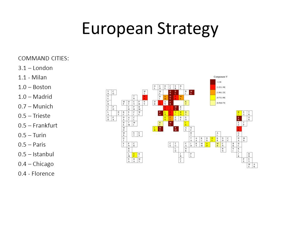 European Strategy COMMAND CITIES: 3.1 – London Milan 1.0 – Boston 1.0 – Madrid 0.7 – Munich 0.5 – Trieste 0.5 – Frankfurt 0.5 – Turin 0.5 – Paris 0.5 – Istanbul 0.4 – Chicago Florence