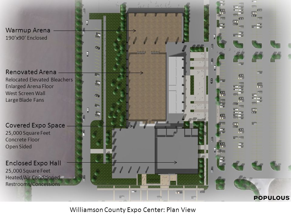 Williamson County Expo Center: Plan View Warmup Arena 190’x90’ Enclosed Renovated Arena Relocated Elevated Bleachers Enlarged Arena Floor West Screen Wall Large Blade Fans Covered Expo Space 25,000 Square Feet Concrete Floor Open Sided Enclosed Expo Hall 25,000 Square Feet Heated/Air Conditioned Restrooms/Concessions