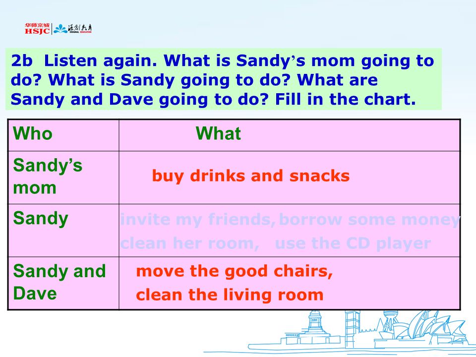 2a Listen and check( ) the things in activity 1a that you hear.